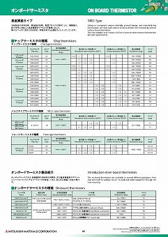 NTCサーミスタ素子カタログ（三菱マテリアル株式会社）