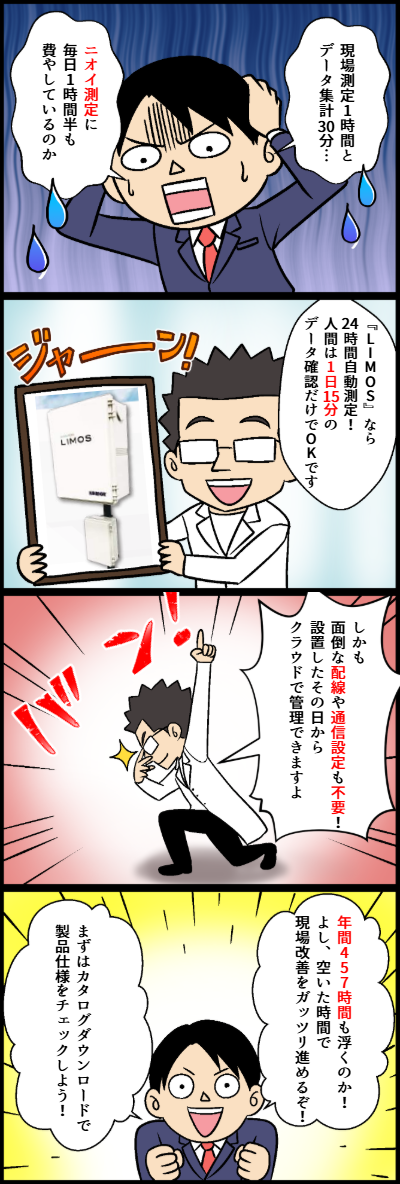 定点式におい観測システム『LIMOS』紹介4コマ漫画
