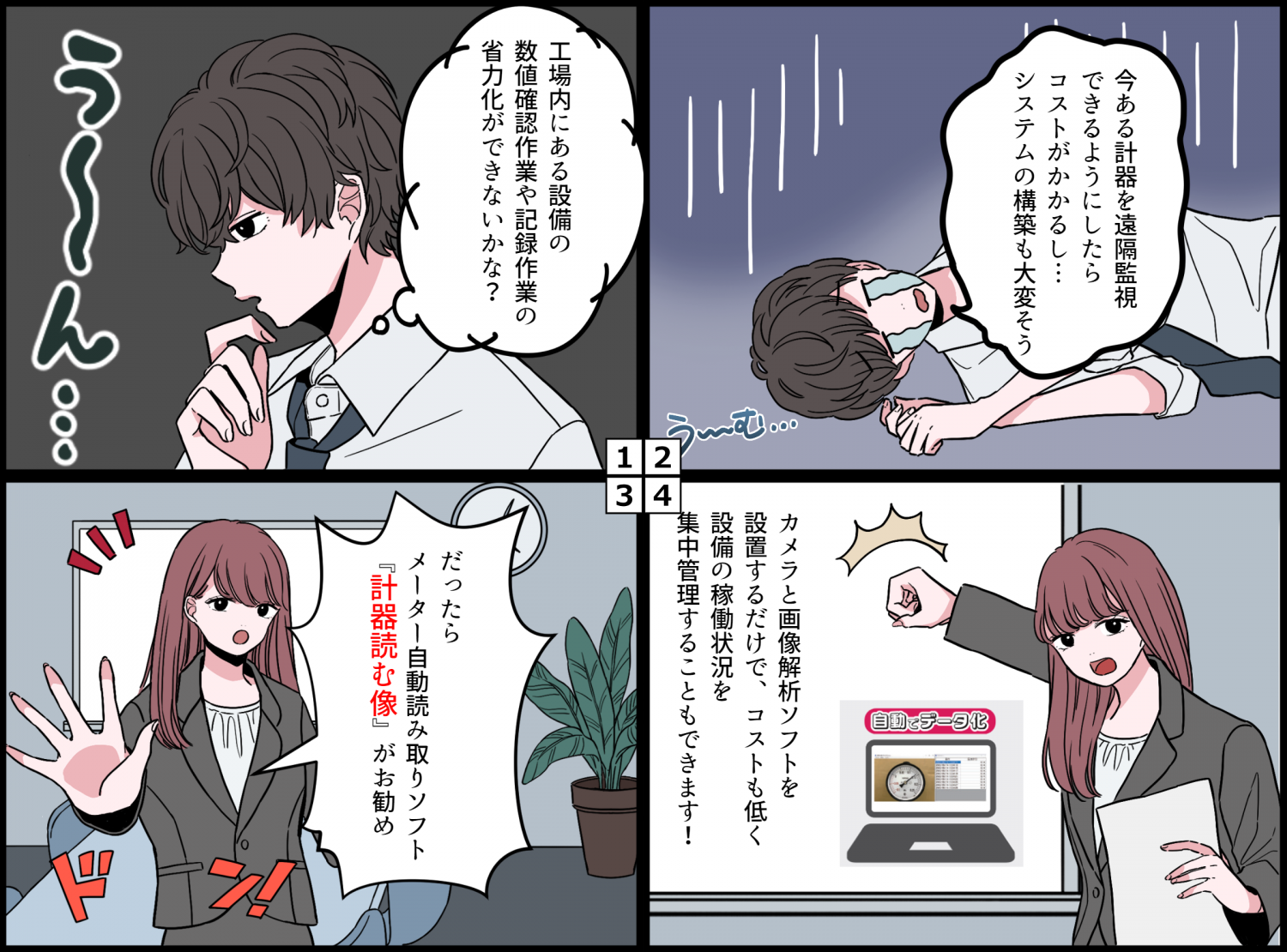 計器読む像の漫画