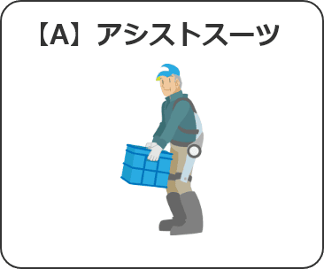 アシストスーツ
