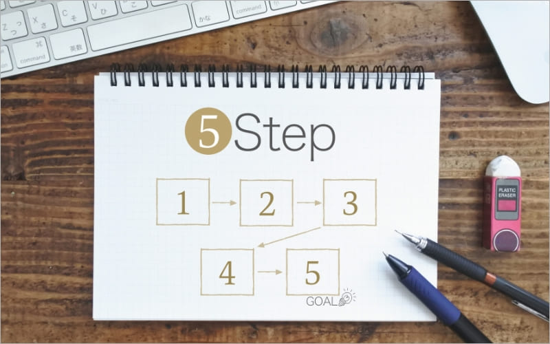 5ステップ