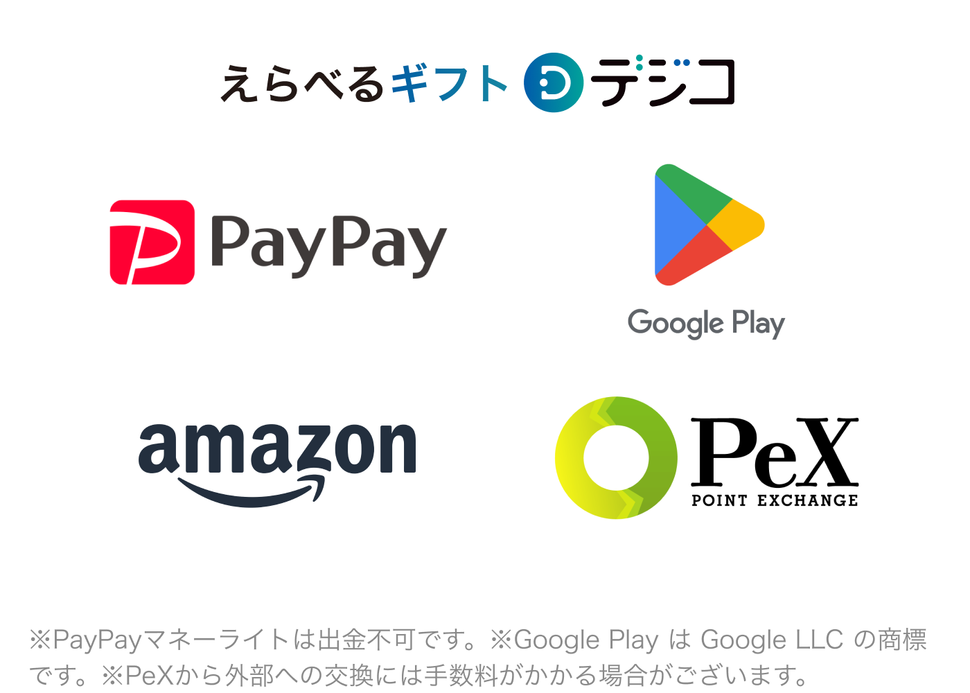 選べるデジタルギフト デジコ 交換先