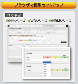 自動録画・遠隔報知システム『設備異常がすぐわかる！！自動録画＆遠隔報知』