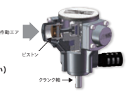 塗料攪拌機『AMMシリーズ』