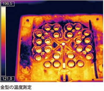 赤外線サーモグラフィ『Xi400シリーズ』｜製品詳細｜株式会社カナデン 