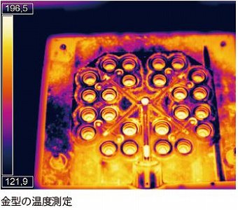 赤外線サーモグラフィ『Xi400シリーズ』