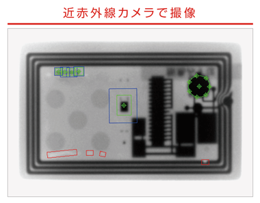 近赤外線カメラ『130万画素IRカメラ』