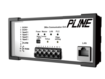 省配線通信ユニット『PLINE II(TH-PLC2-WR)』