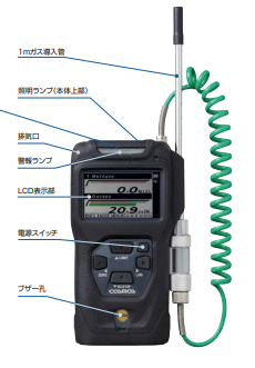 携帯用ガス感知器『XP-3000Ⅱシリーズ』