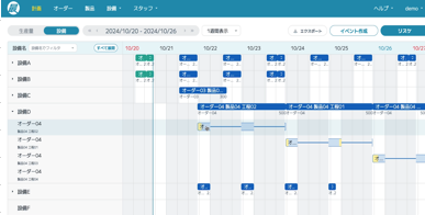 AI×SaaS 生産計画DXサービス『最適ワークス』