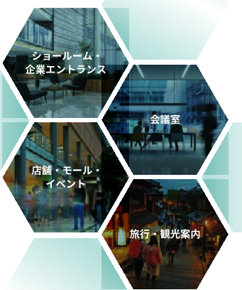 インタラクティブディスプレイ『MTCF』