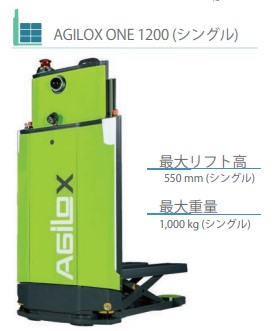 スリム型AGF『AGILOX ONE』