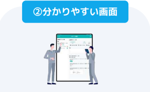 現場帳票システム『カミナシ レポート』