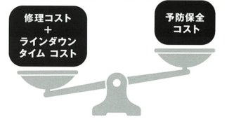 修理・延命・校正サービス『KLES(クレス)』