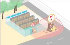 フォークリフト用接近検知警報ユニット『ヒヤリハンターOne』