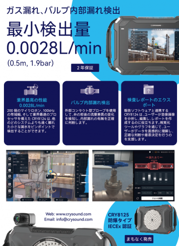音響カメラ『CRY8120シリーズ』カタログ（コタニ株式会社）