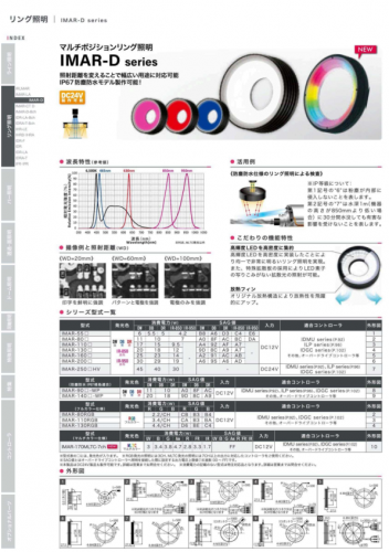 マルチポジションリング照明『IMAR-Dシリーズ』カタログ(株式会社レイマック)