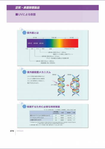 空気・表面除菌製品UV-C ソリューション『間接照射型空気除菌装置』カタログ(星和電機株式会社)