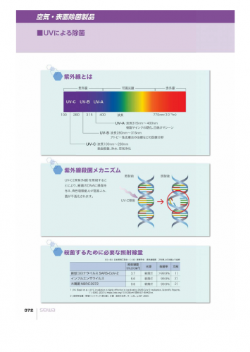 空気・表面除菌製品UV-C ソリューション『クリーンルーム用殺菌灯』カタログ(星和電機株式会社)