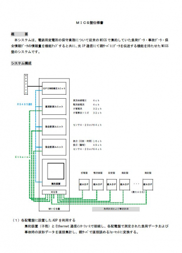 保全情報収集システムカタログ（昭和電子工業株式会社）