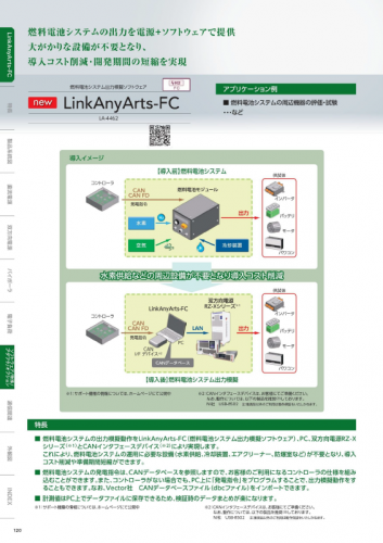 燃料電池システム出力模擬ソフトウェア『LinkAnyArts-FC』カタログ（株式会社高砂製作所）