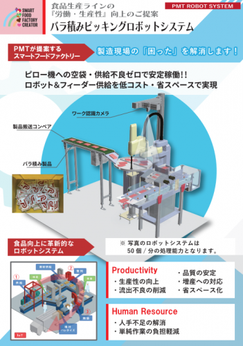バラ積みピッキングロボットシステムカタログ(株式会社ピーエムティー)