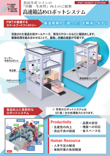 高速箱詰めロボットシステムカタログ(株式会社ピーエムティー)