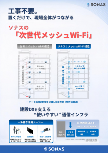 メッシュWi-Fiシステム『次世代メッシュWi-Fi』カタログ（ソナス株式会社）