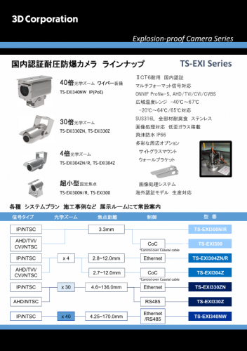 防爆カメラカタログ（株式会社スリーディー）
