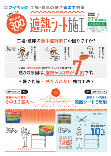 特殊遮熱フィルム仕様の高性能遮熱材『キープサーモウォール』カタログ（株式会社アイベック）