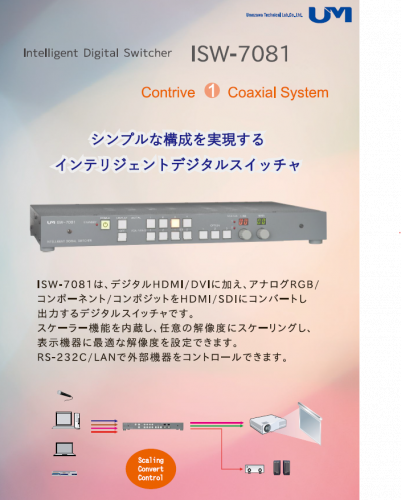 デジタルスイッチャ『ISW-7081』カタログ(梅沢技研株式会社)