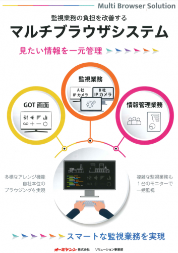 マルチブラウザ システムカタログ（オーミケンシ株式会社）