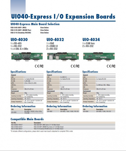 UIO40-Express I/O拡張ボードカタログ（アドバンテック株式会社）