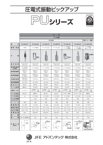 圧電式振動ピックアップ『PUシリーズ』カタログ（JFEアドバンテック株式会社）