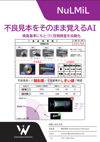 AI外観検査ソフト『NuLMiL』カタログ(株式会社 Anamorphosis Networks)