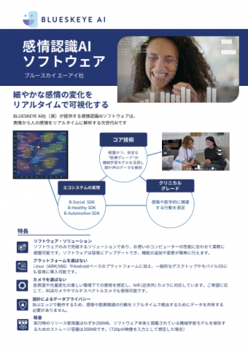 感情認識AIソフトウェア『BLUESKEYE AI』カタログ（コーンズテクノロジー株式会社）
