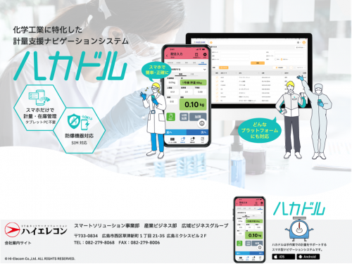 スマホ型計量支援ナビゲーションシステム「ハカドル」カタログ（株式会社ハイエレコン）