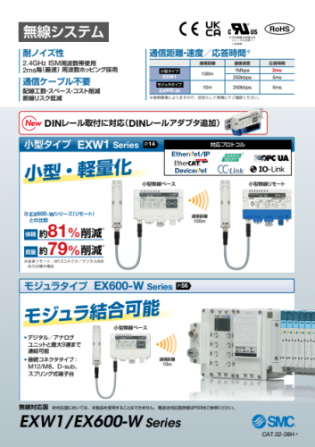 無線システム『小型タイプ EXW1 /モジュラタイプ EX600-Wシリーズ』カタログ（SMC株式会社）