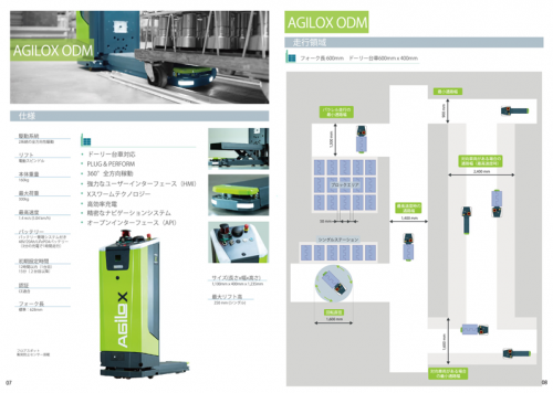 小型スリム型次世代AGF AMR式自動フォークリフト『AGILOX ODM』カタログ（株式会社関東機械センター）