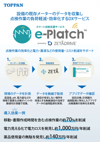 スマート点検支援サービス『e-Platch』カタログ（TOPPAN株式会社）