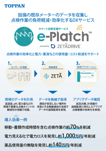 スマート点検支援サービス『e-Platch』カタログ（TOPPAN株式会社）