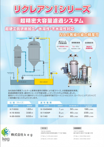 超精密大容量濾過システム『リクレアンIシリーズ』カタログ（株式会社keg）