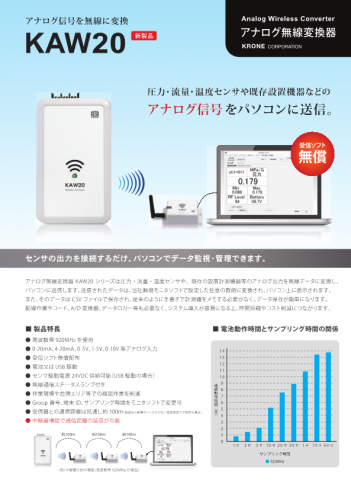 アナログ無線変換器『KAW20』カタログ（株式会社クローネ）