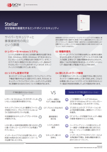 エンドポイントセキュリティソリューション『Stellar』カタログ（TXOne Networks）