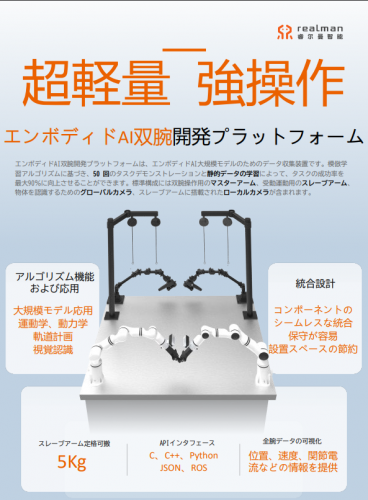 ロボット遠隔操作システムエンボディドAI双腕開発プラットフォームカタログ（REALMAN ROBOTICS株式会社）