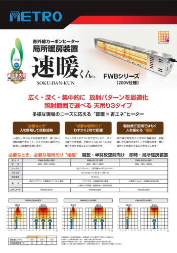 赤外線カーボンヒーター『速暖くん® FWBシリーズ』カタログ（メトロ電気工業株式会社）