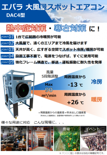 大風量スポットエアコン『DAC4型』カタログ（株式会社荏原製作所）