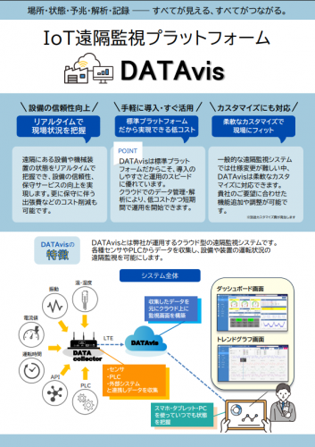 IoT遠隔監視プラットフォーム『DATAvis』カタログ(ウィットシステムズ株式会社)