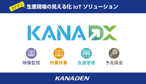 製造業ソリューション『KANA DX（カナデックス）』③「映像監視・作業改善・生産管理・予兆保全 編」（株式会社カナデン）