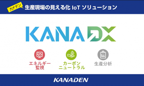 製造業ソリューション『KANA DX（カナデックス）』④「エネ監視・カーボンニュートラル・生産分析 編」（株式会社カナデン）